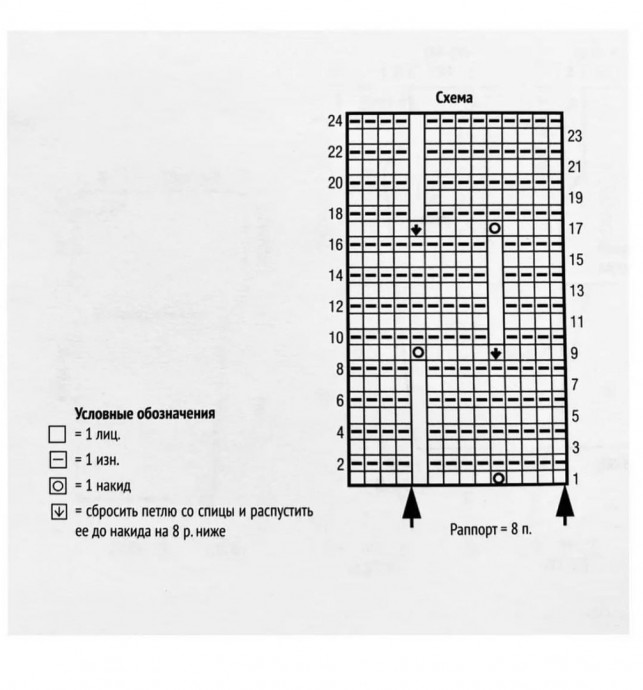 Узор со спущенными петлями спицами