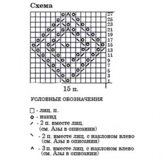 Женский кардиган с ажурными ромбами, вяжем спицами