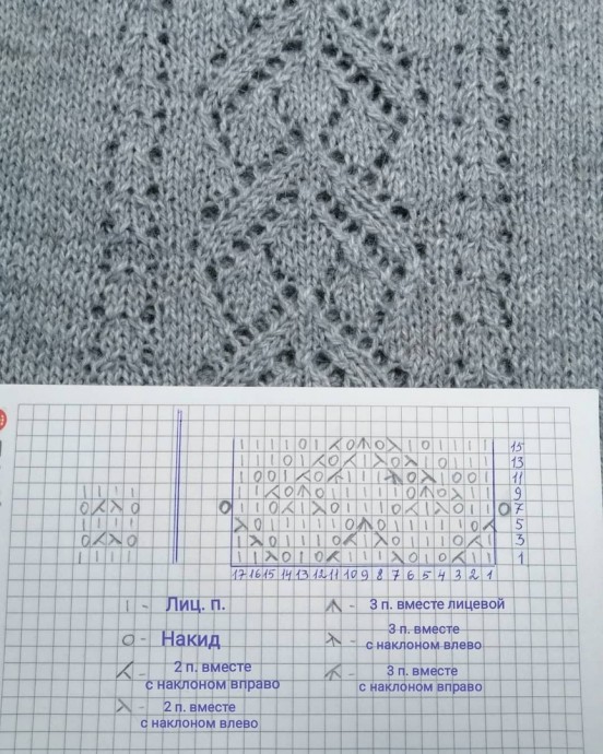 Ажурная кофточка регланом сверху Ажурная кофточка регланом сверху