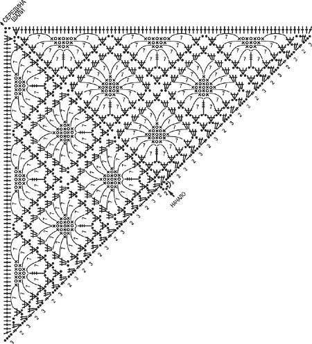 Ажурная шаль крючком