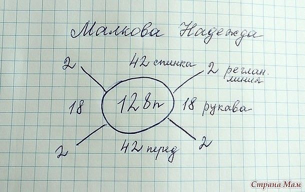 ​Зелёный пуловер, связанный спицами &mdash; глубина цвета и естественная элегантность
