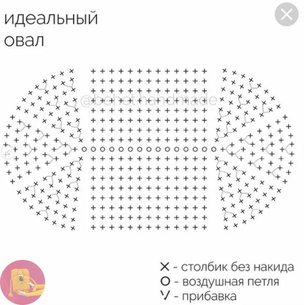Вязаная косметичка - простой и стильный аксессуар