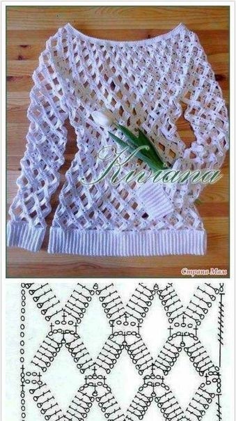 Крупная сетка крючком Крупная сетка крючком