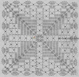 Квадратные мотивы крючком. Схемы