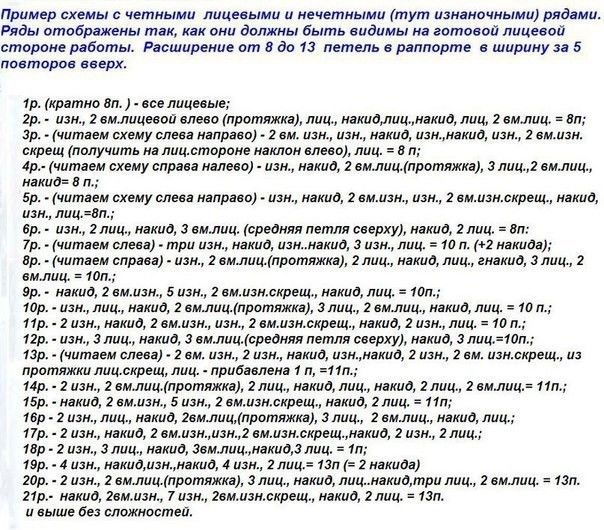 Летний топ спицами Летний топ спицами
