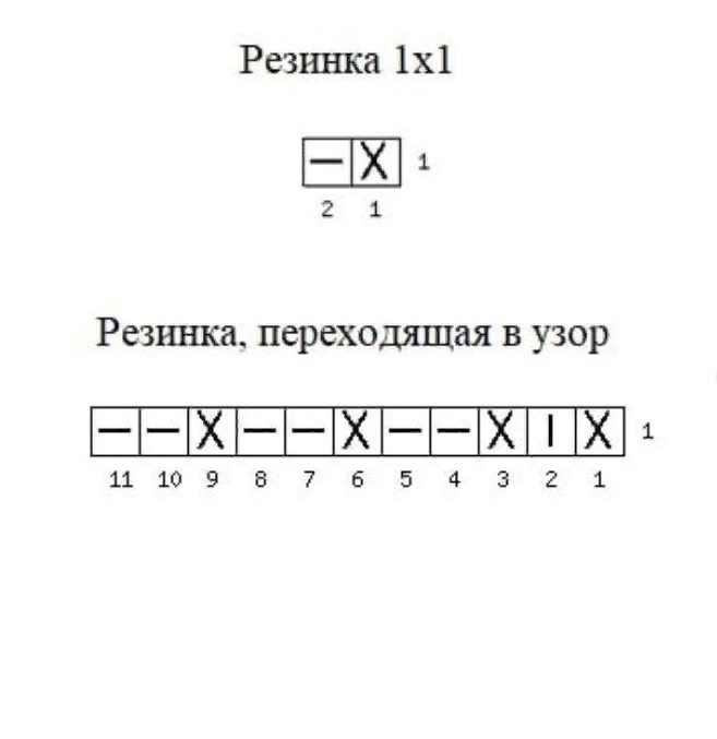 Нежные носочки спицами Нежные носочки спицами