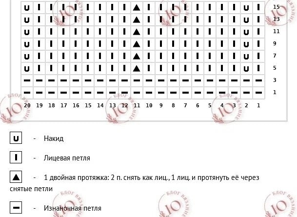 Нежный джемпер спицами Нежный джемпер спицами