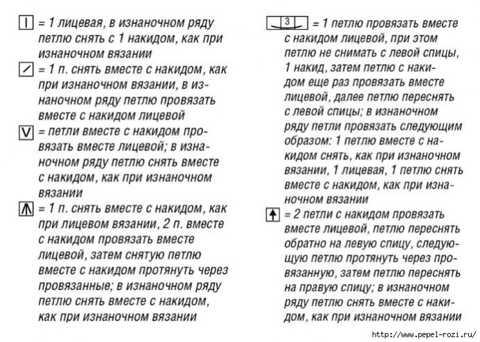 Патентный узор спицами Патентный узор спицами