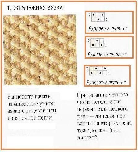 Схемы вязания для детского платья Схемы вязания для детского платья