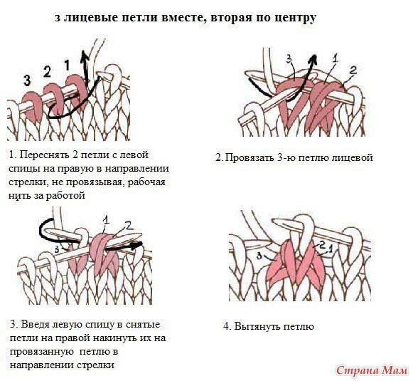 Шапочка-шлем узором "Бабочка" Шапочка-шлем узором "Бабочка"