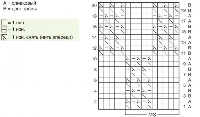 Узор «Окна»