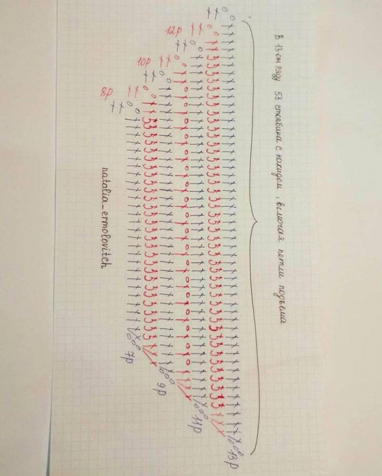 Брусничный бактус крючком Брусничный бактус крючком