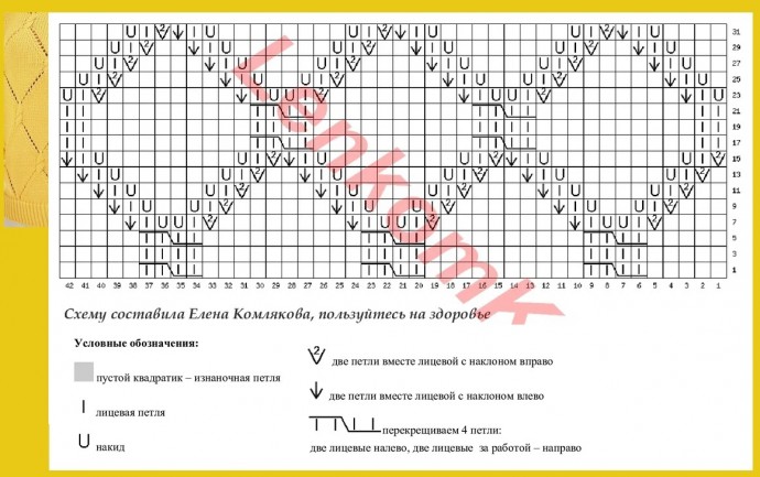 джемпер, узор, ромб, джемпер, узор, ромб,