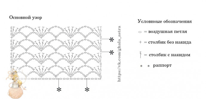 Бeлaя мужcкaя pубaшкa крючком