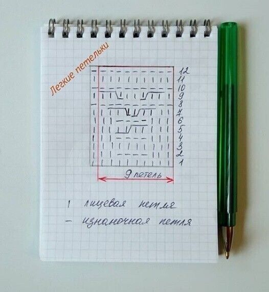 Интересный узор спицами Интересный узор спицами