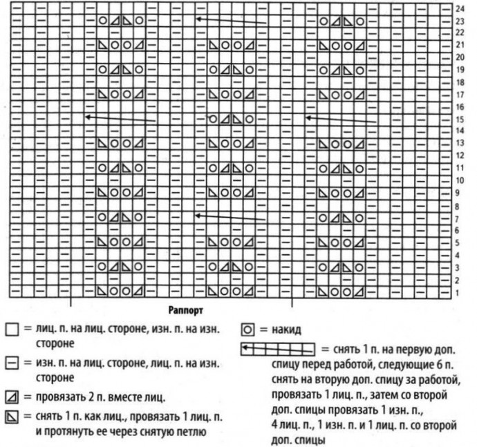 Красивый ажурный узор спицами Красивый ажурный узор спицами