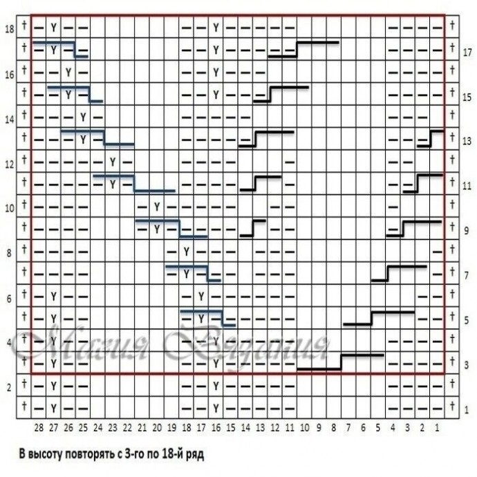 Оригинальный узор спицами