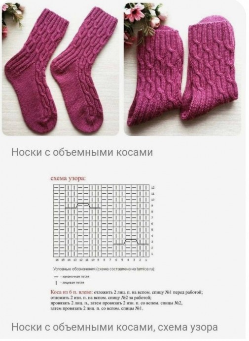 Узоры для носочков спицами Узоры для носочков спицами