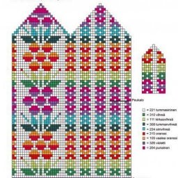 Узоры для теплых варежек