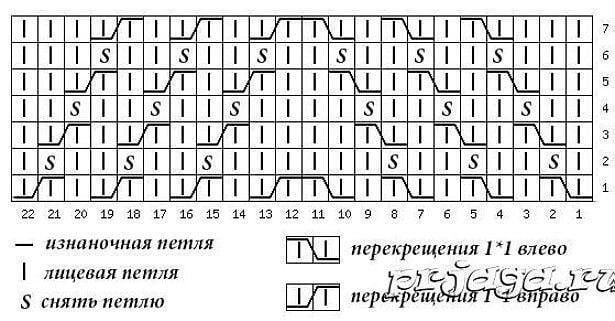 Простая в исполнении шапочка спицами Простая в исполнении шапочка спицами