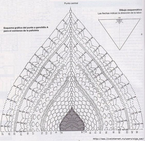 Варианты лифа, связанного крючком