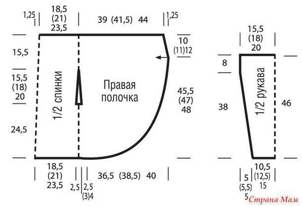 Женский жакет, связанный спицами Женский жакет, связанный спицами