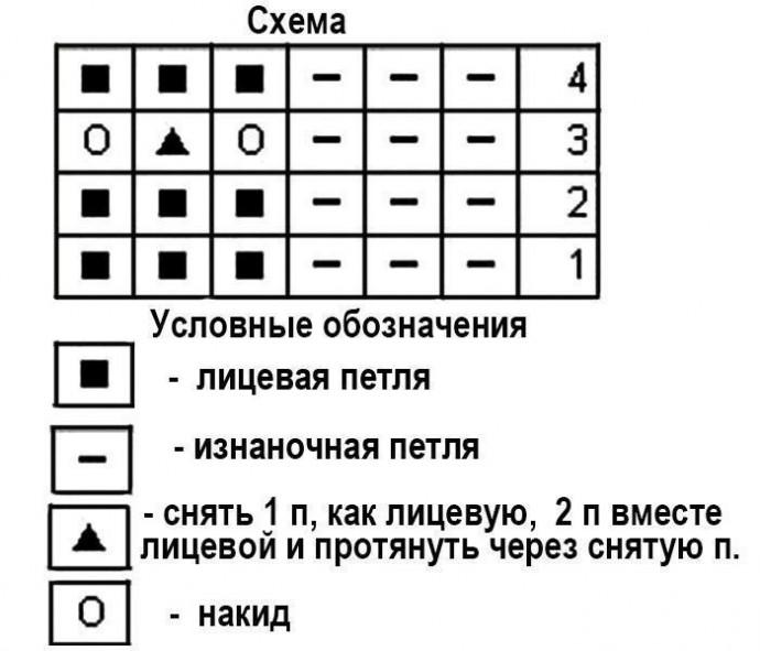 Ажурный сарафан для юной модницы