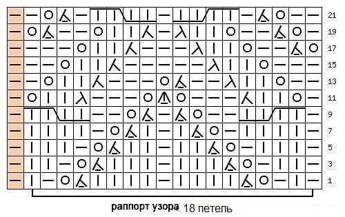 Ажурный узор для джемпера Ажурный узор для джемпера