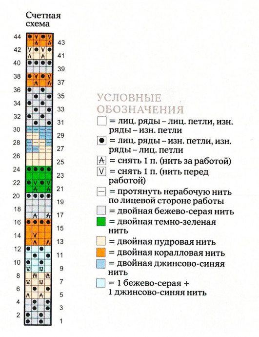 Длинный кардиган спицами Длинный кардиган спицами