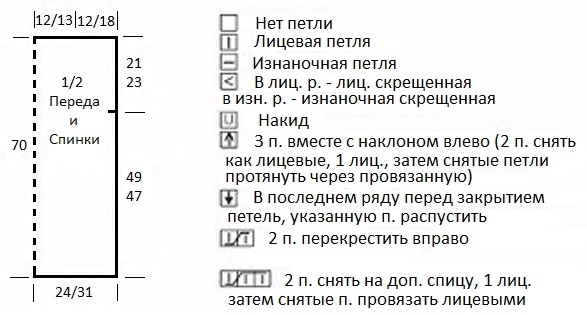 Летняя ажурная туника Летняя ажурная туника