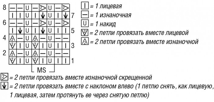 Милый ажурный джемпер