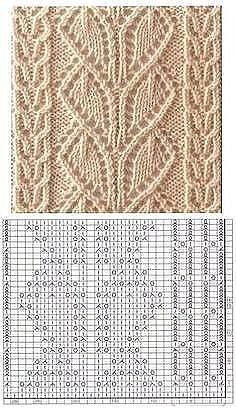 Подборка узоров для любителей вязать спицами