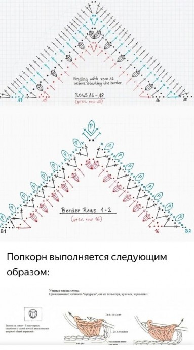 Шаль Secret Paths от Johanna Lindahl Шаль Secret Paths от Johanna Lindahl