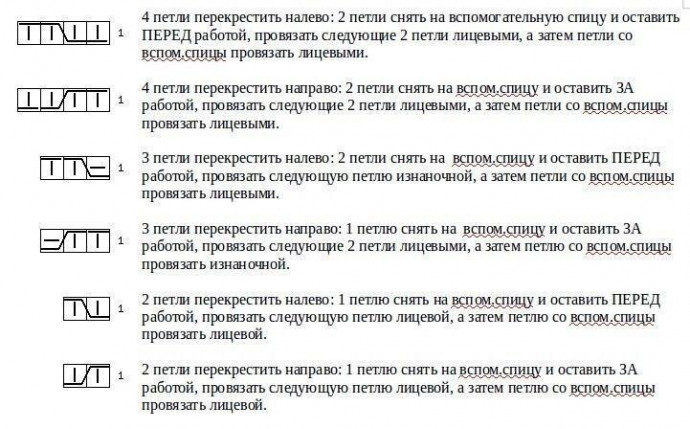 Вяжем шапочку - узор "Тюльпаны"