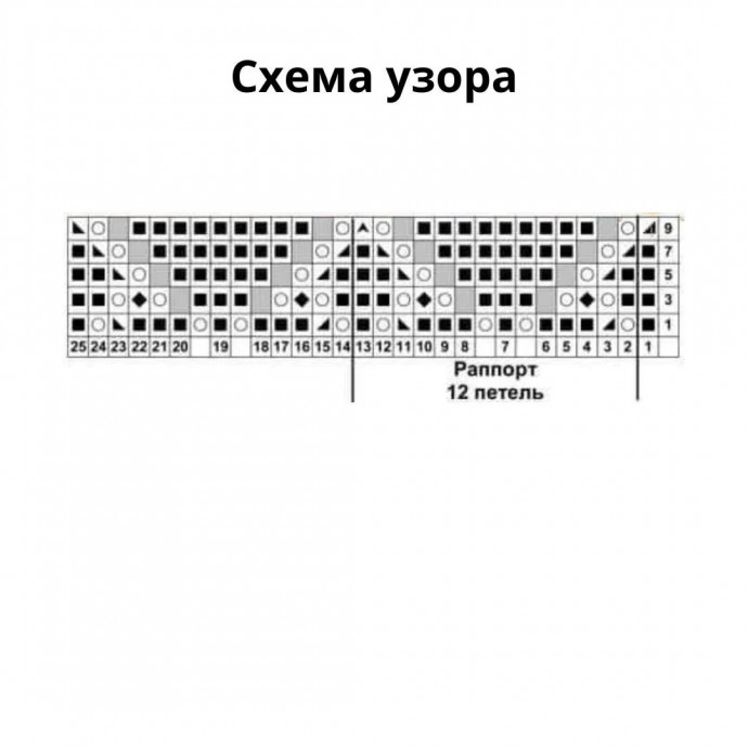 Узоры спицами, подборка