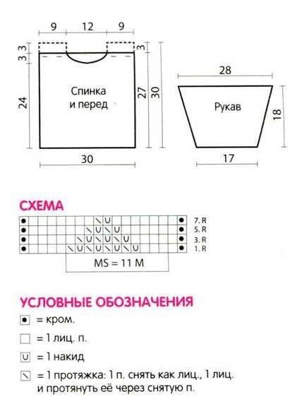 Вяжем пуловер на мальчика Вяжем пуловер на мальчика