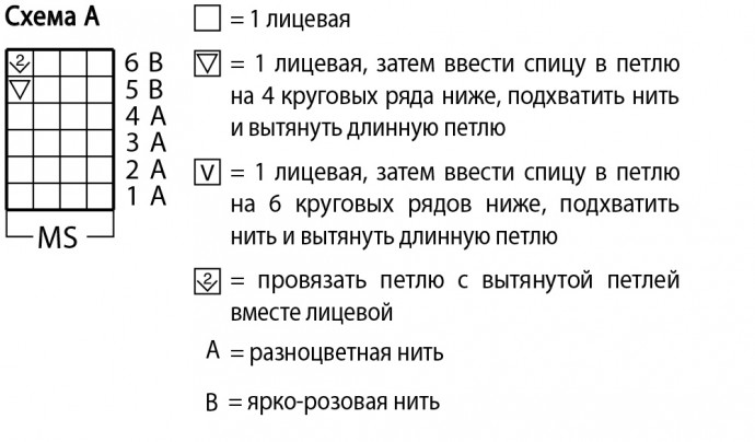 Вяжем разноцветные носочки Вяжем разноцветные носочки