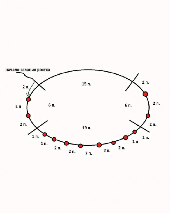 Свитер из Lanamania Buchara