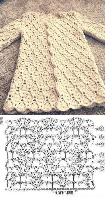 Ажурные узоры для осенних кардиганов, связанных крючком Ажурные узоры для осенних кардиганов, связанных крючком