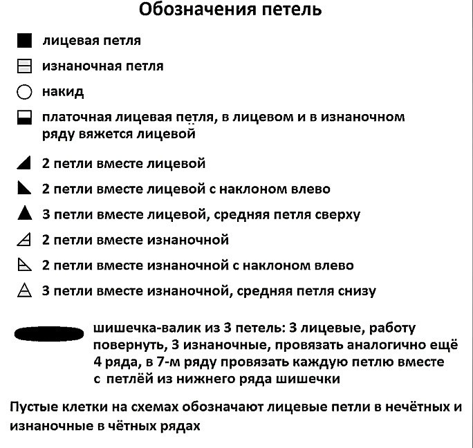 Джемпер с узорами в виде ромбов из шишечек