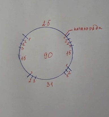 Стильна футболка спицами Стильна футболка спицами
