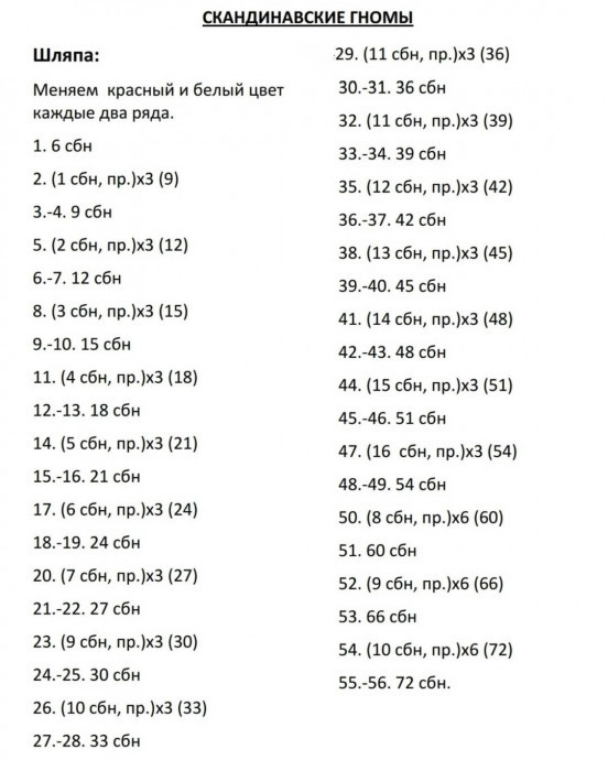 Вязаные гномы к Новому году