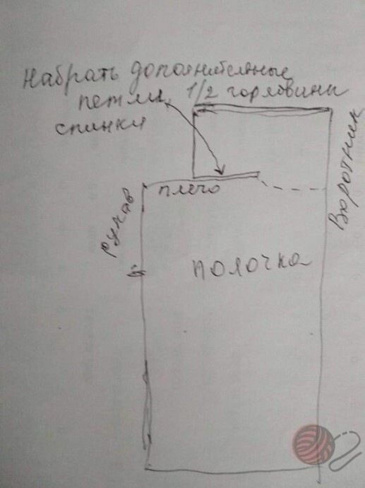 Интересное пальто спицами Интересное пальто спицами
