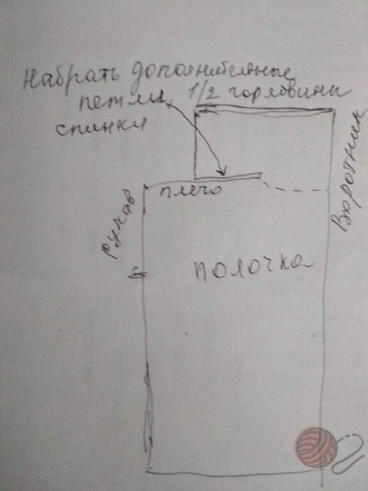 Интересное пальто спицами