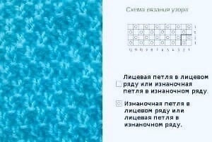Модный кардиган с несложным узором из английской резинки и платочной