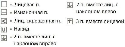 Голубая кофточка с ажурной отделкой