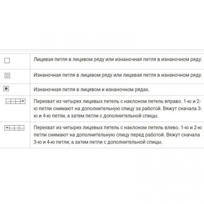 Красивый узор спицами Красивый узор спицами