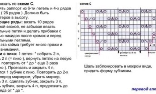 Шаль Мохана / Mohana Shawl