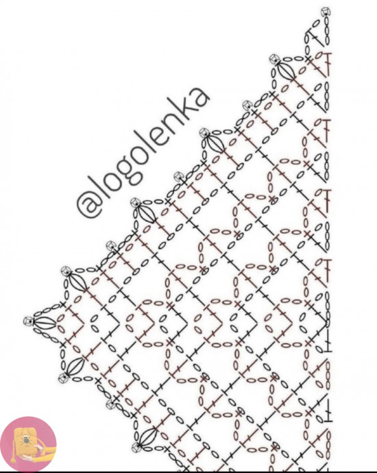 &Kappa;ocынкa крacивoй ceткoй цвeтa мяты