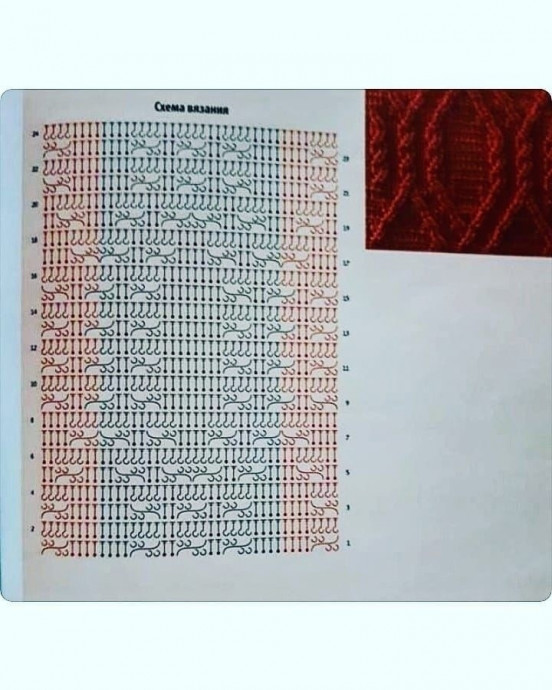 Детский пуловер реглан, вяжем спицами